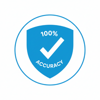 100% RX Accuracy Guarantee